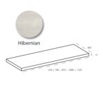 Encimera de melamina color Hibernian